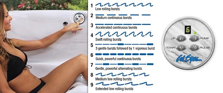 ATS Control for hot tubs in Val Caron